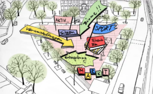 Программа "Городские площади 2030+": Идеи горожан востребованы