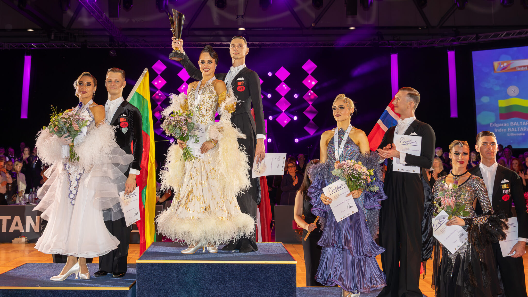 чемпіонаті світу з танців 2026 чемпіонаті світу з танців 2026
